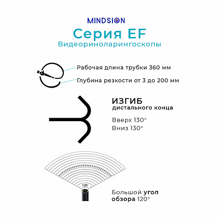 Видеориноларингоскоп EF45